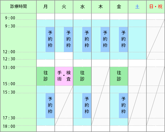 診療時間の表