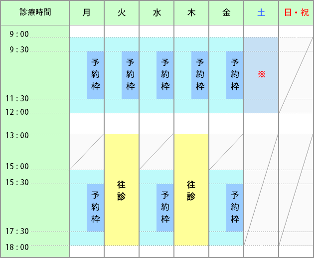 診療時間の表（2026年2月1日より）